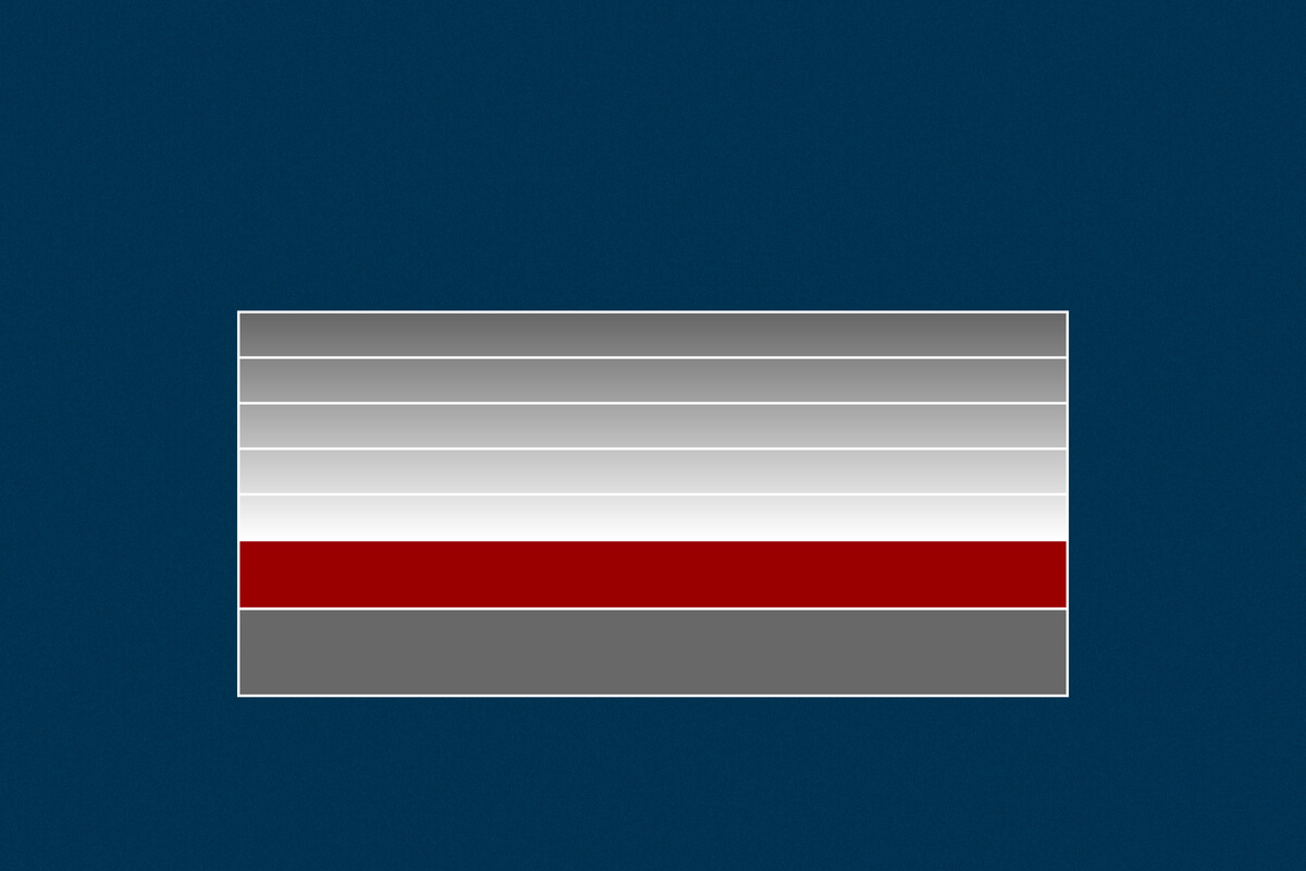 Stage 01 Foundation layer stack