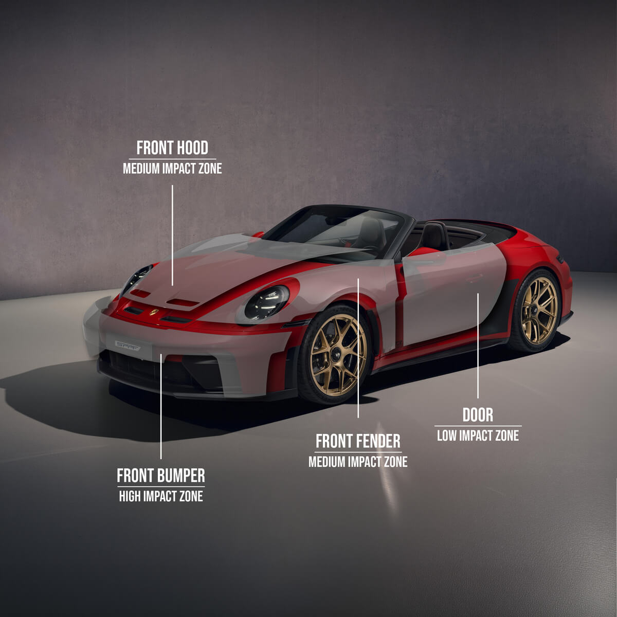 Impact zones: front bumper, hood, fender, and door