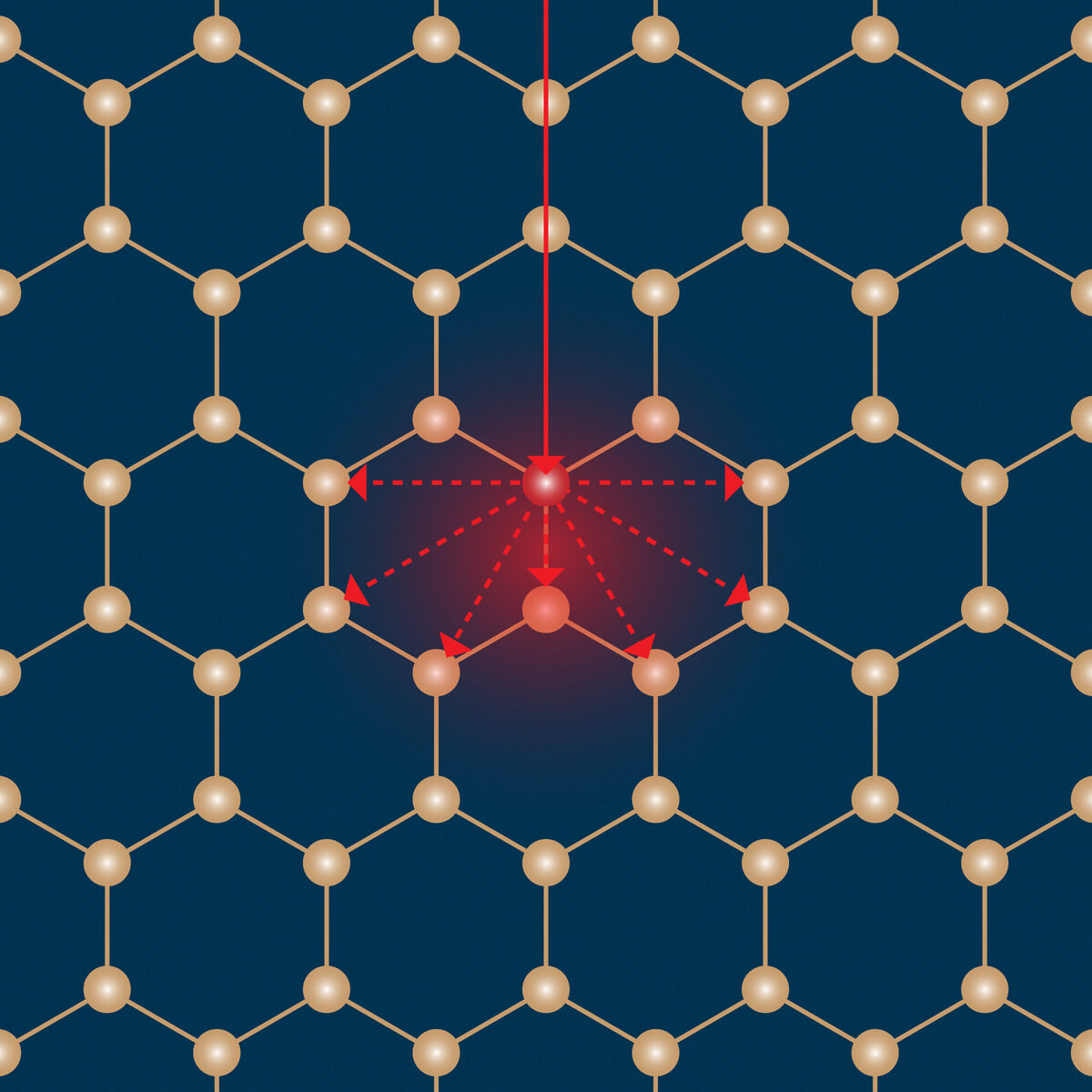 Hyper-Flex molecular lattice